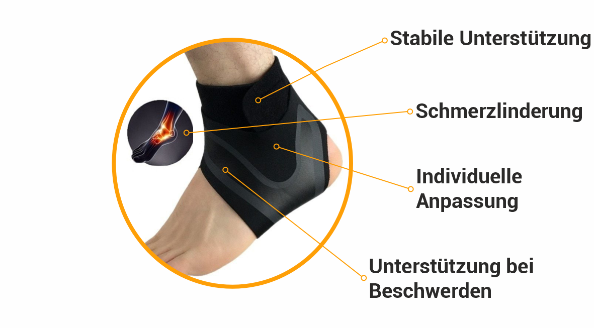 Knöchelstütze Rehabilitations-Knöchel-Bandagen Wirkung