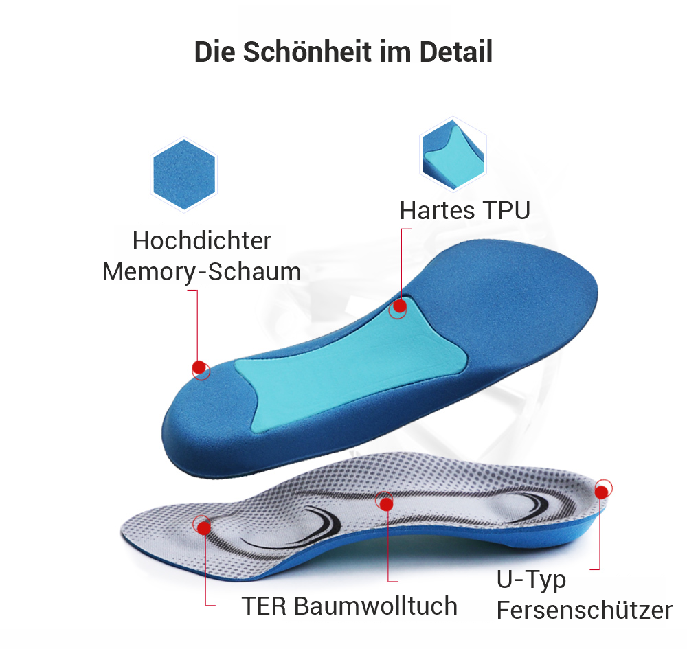 ActSol Plattfuß-Korrektur-Einlagesohlen